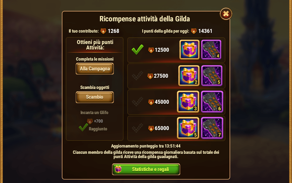 Immagine Ricompense attività della gilda